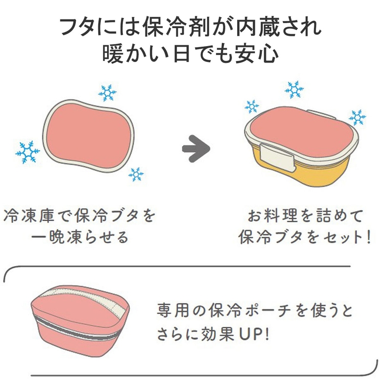 グッドデザイン賞 受賞 mii | ギャレリア Bag＆Luggage | 詳細画像5 