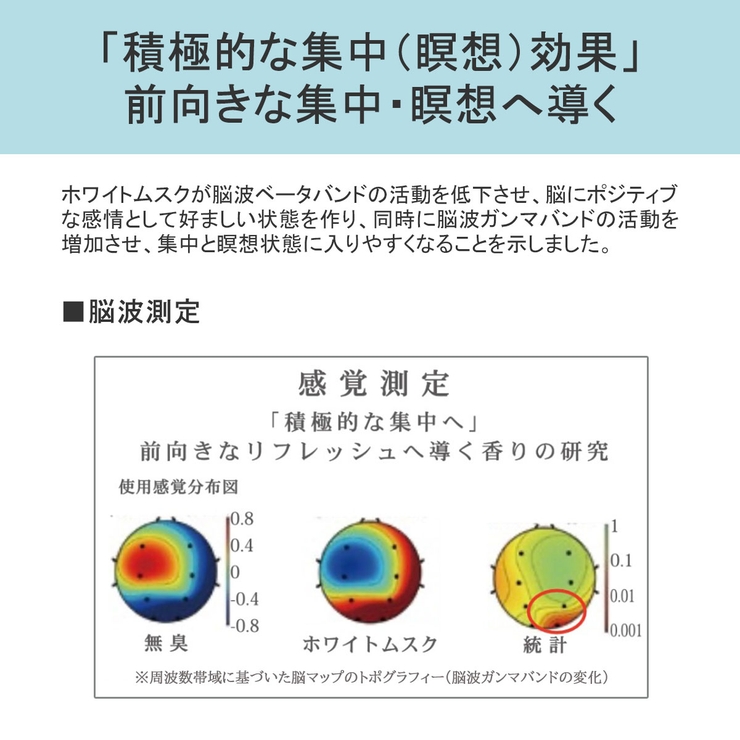 サイエンスアロマ ディフューザー ホワイトムスク | ギャレリア Bag＆Luggage | 詳細画像7 