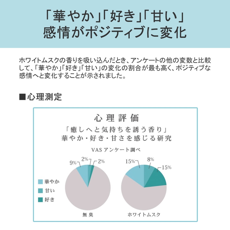 サイエンスアロマ ディフューザー ホワイトムスク | ギャレリア Bag＆Luggage | 詳細画像8 
