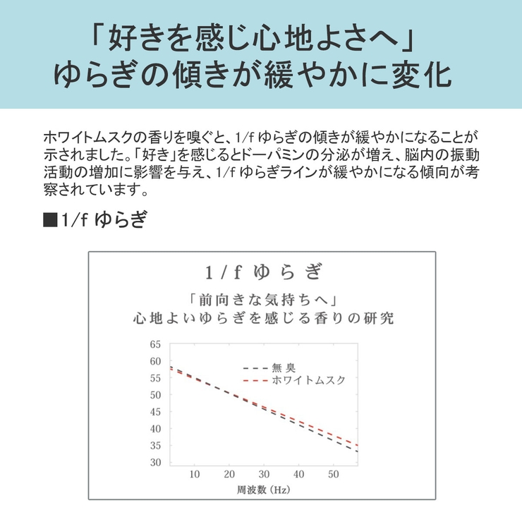 サイエンスアロマ ディフューザー ホワイトムスク | ギャレリア Bag＆Luggage | 詳細画像9 
