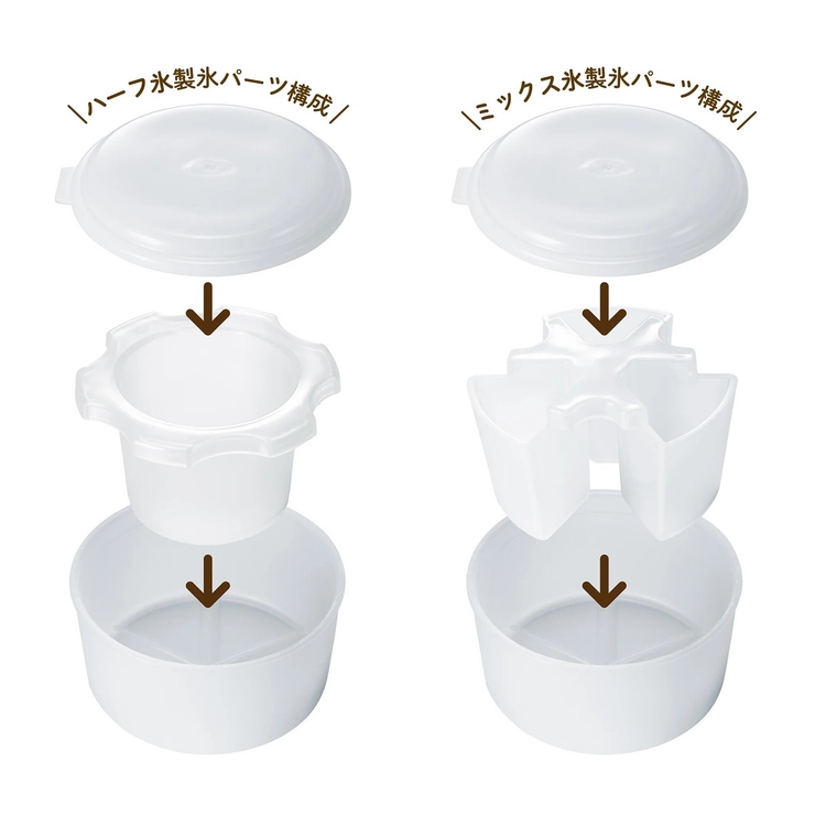 正規品 トフィー かき氷器 | ギャレリア Bag＆Luggage | 詳細画像35 