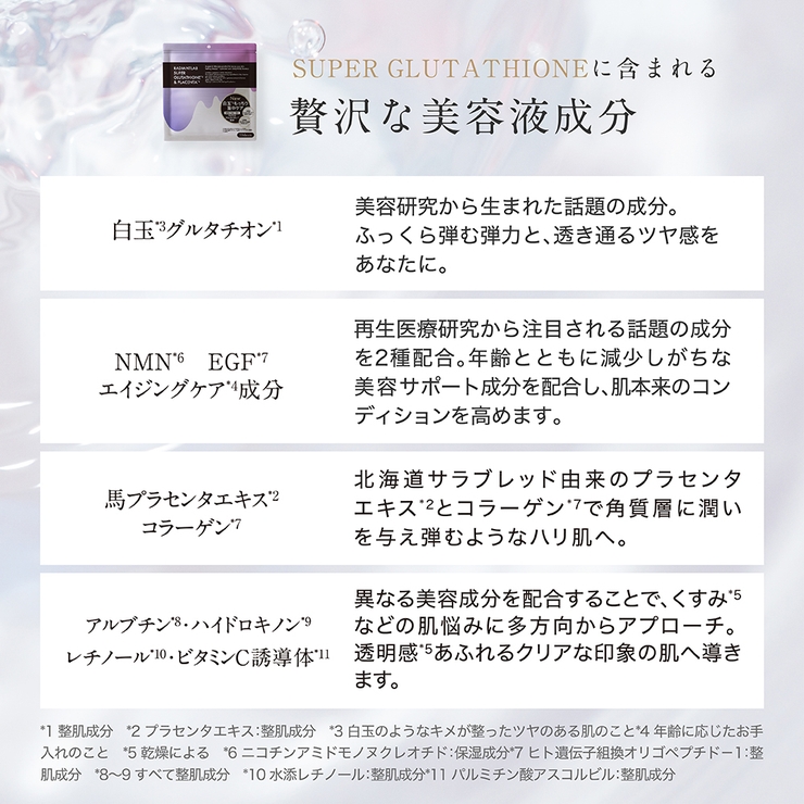 U ni D3+MediFacial | Beauty&Life by GLOBAL JAPAN  | 詳細画像10 