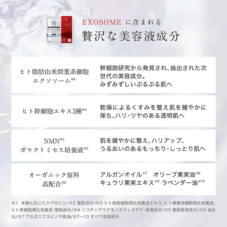 U ni D3+MediFacial | Beauty&Life by GLOBAL JAPAN  | 詳細画像16 