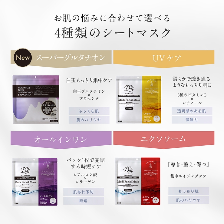 U ni D3+MediFacial | Beauty&Life by GLOBAL JAPAN  | 詳細画像2 