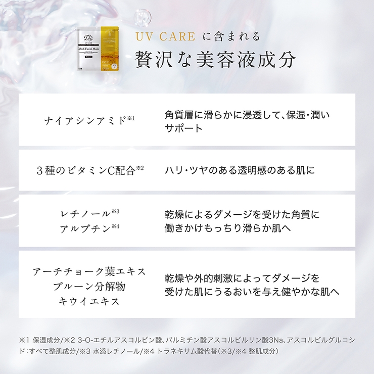 U ni D3+MediFacial | Beauty&Life by GLOBAL JAPAN  | 詳細画像12 