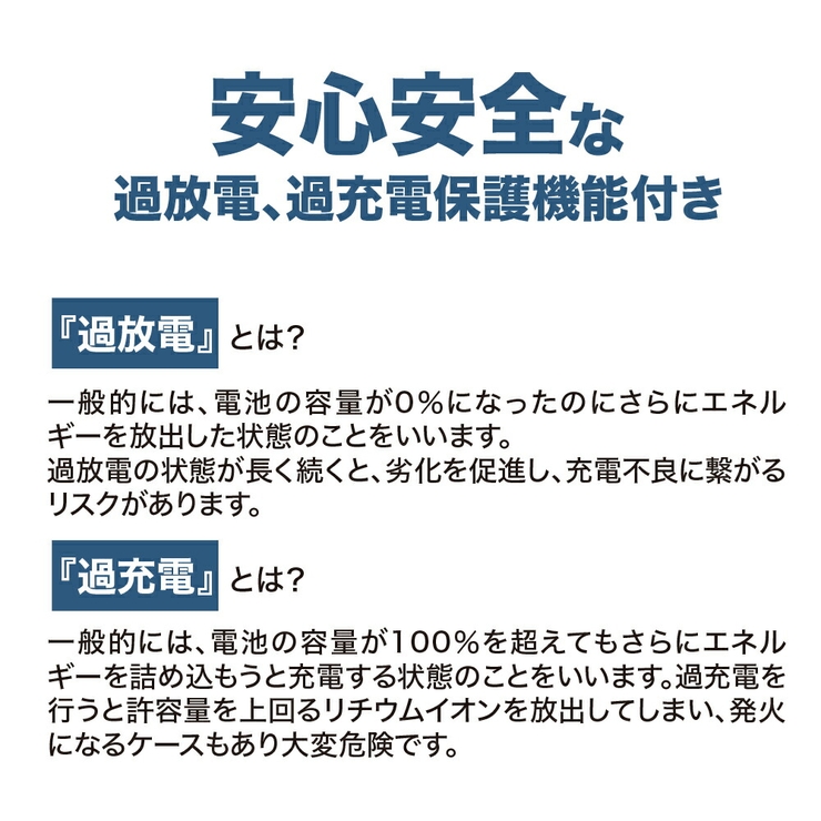 新商品 扇風機 小型 | Beauty&Life by GLOBAL JAPAN  | 詳細画像4 