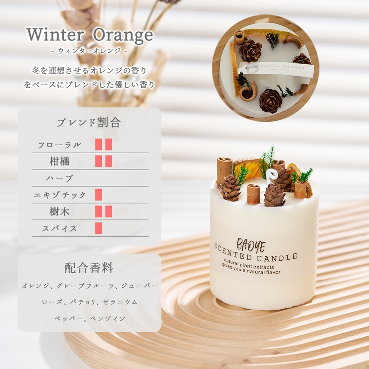 アロマ ワックスサシェ キャンドル風[品番：GWSW0000353]｜GOLWIS