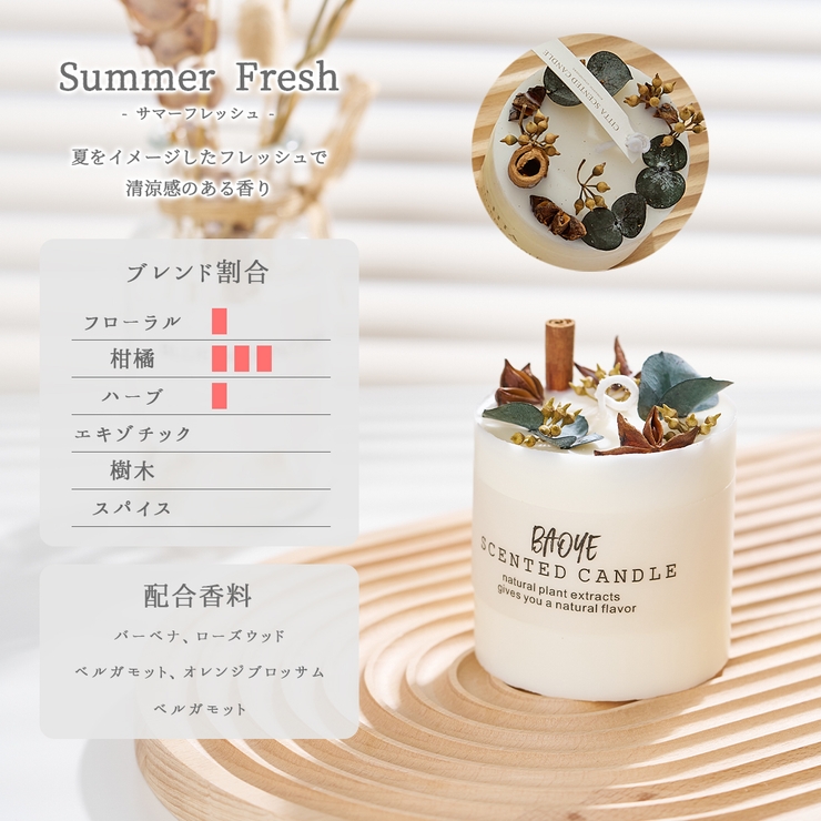 ＃３５７アロマキャンドルサシェʚïɞ.• 357アロマキャンドルサシェʚïɞ.•