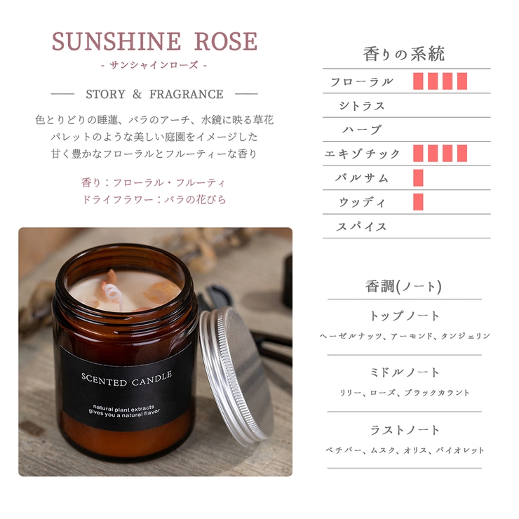 【CITTA公式】 アロマキャンドル ボタニカルキャンドル | GOLWIS | 詳細画像9 