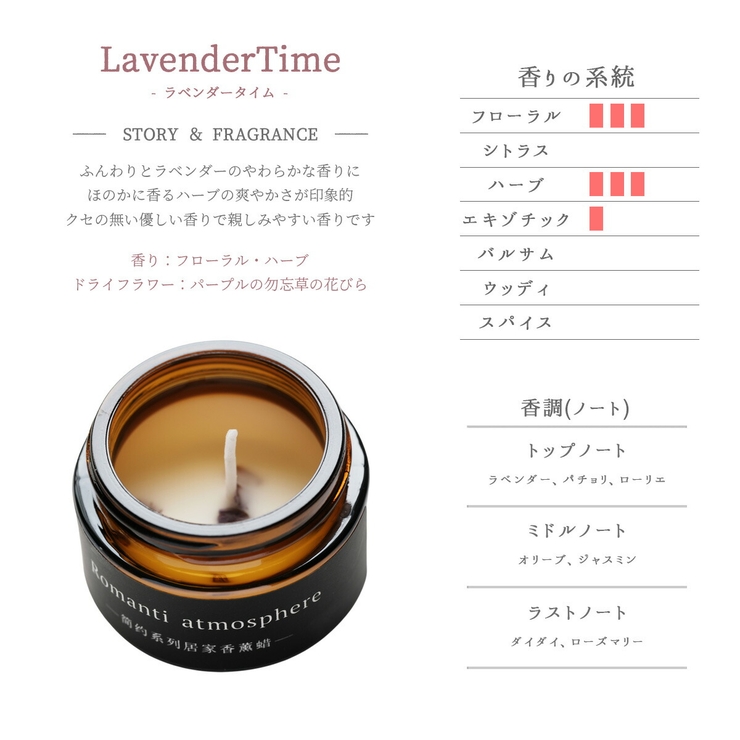 NO.36】ボタニカルキャンドル ローズ×ラベンダーの香り（アロマ 