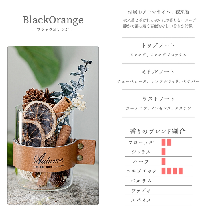 CITTAドライフラワー アロマオイル ドライポプリ[品番：GWSW0000356