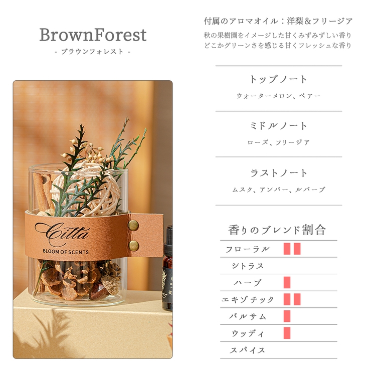 CITTAドライフラワー アロマオイル ドライポプリ[品番：GWSW0000356