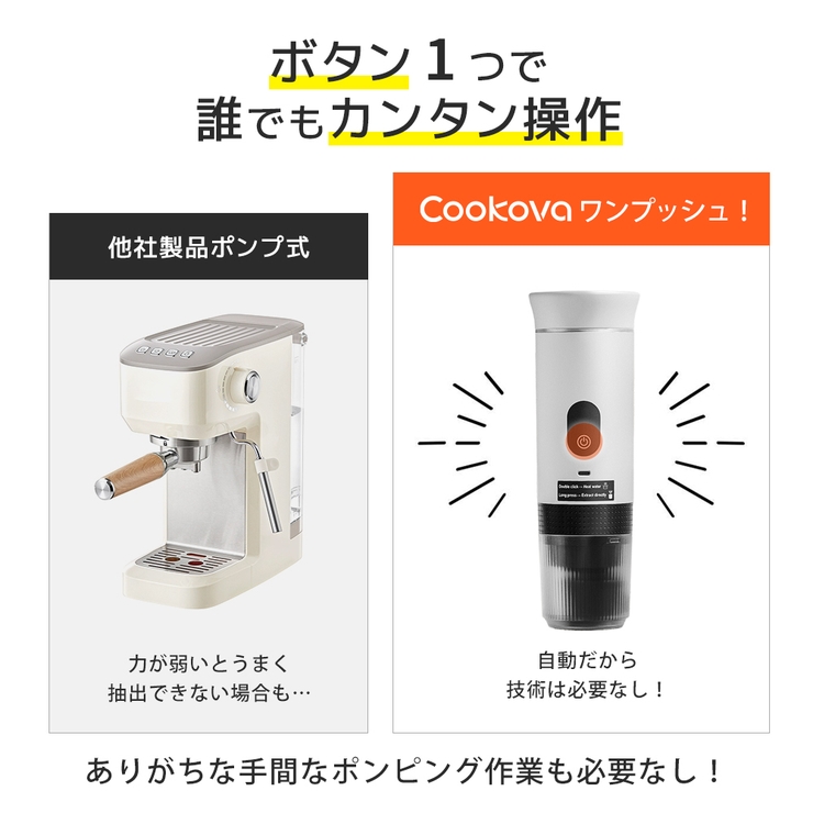 コーヒーメーカー コーヒーマシン 充電式 | Sunarea | 詳細画像3 