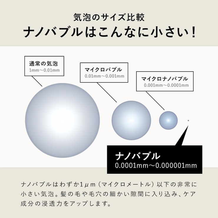 nanosh シャンプー 500ml | コンタクトレンズ通販のグランプリ | 詳細画像6 