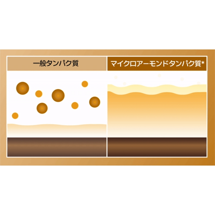 narka ストレートスリックヘアミルク | greko pouch | 詳細画像14 