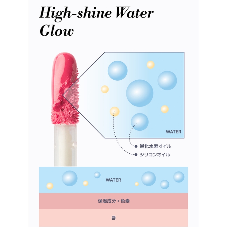 R&R Beauty ウォーターグレイズリップティント | greko pouch | 詳細画像15 