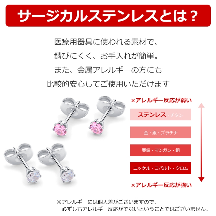 サージカルステンレスとは