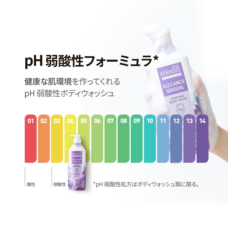 ボディローション Kyle Ghwen KERASYS】パフューム ボディローション (400ml)[品番