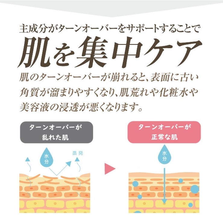 DERMA SKIN PEELING 3日間ターンオーバー DERMA SKIN PEELING 3日間ターンオーバー ダーマスキン