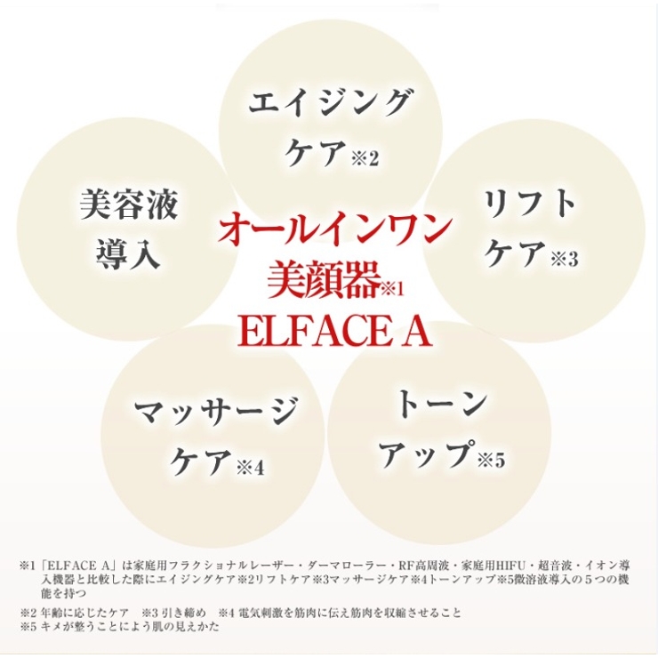 【公式】ELFACE A（エルフェイスエー）韓国美顔器 | K Village | 詳細画像6 