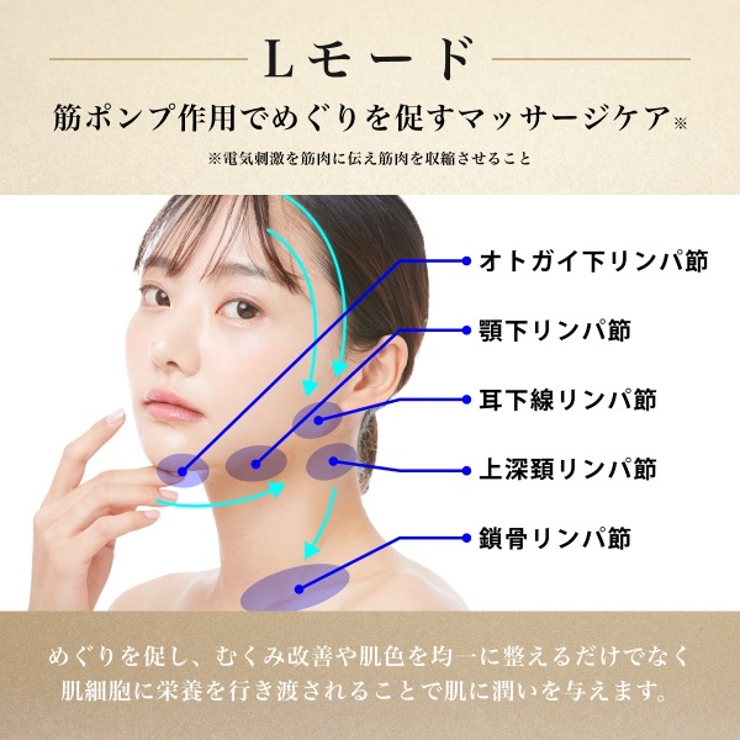 【公式】ELFACE A（エルフェイスエー）韓国美顔器 | K Village | 詳細画像9 