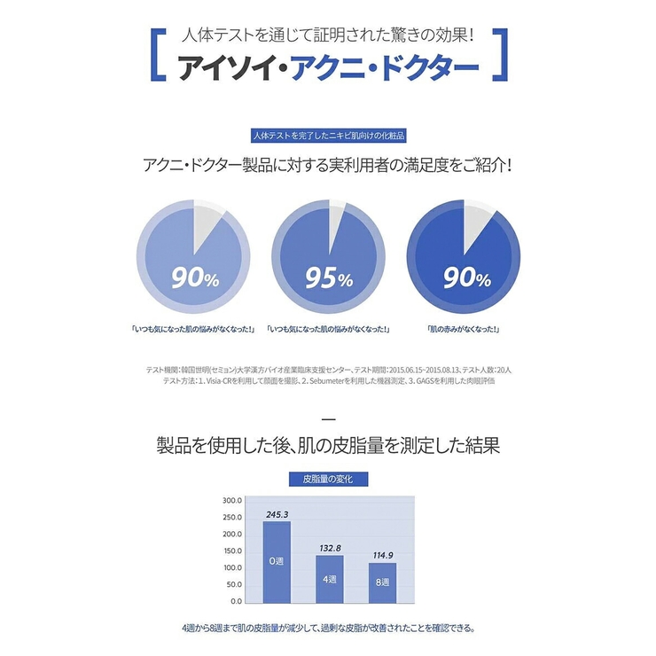 アイソイ ドクター アクニ | lattencos | 詳細画像3 