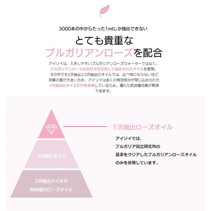 アイソイシカエキスパートミストトナー150mlisoiシカ化粧水スキンケアlattencosラテアンドコス韓国コスメ