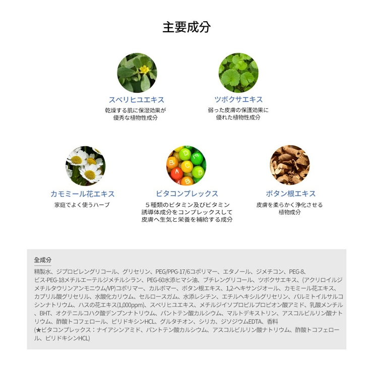 ショップリスト