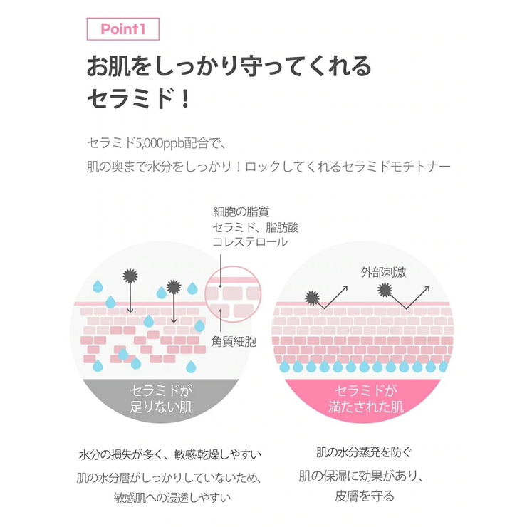 ショップリスト