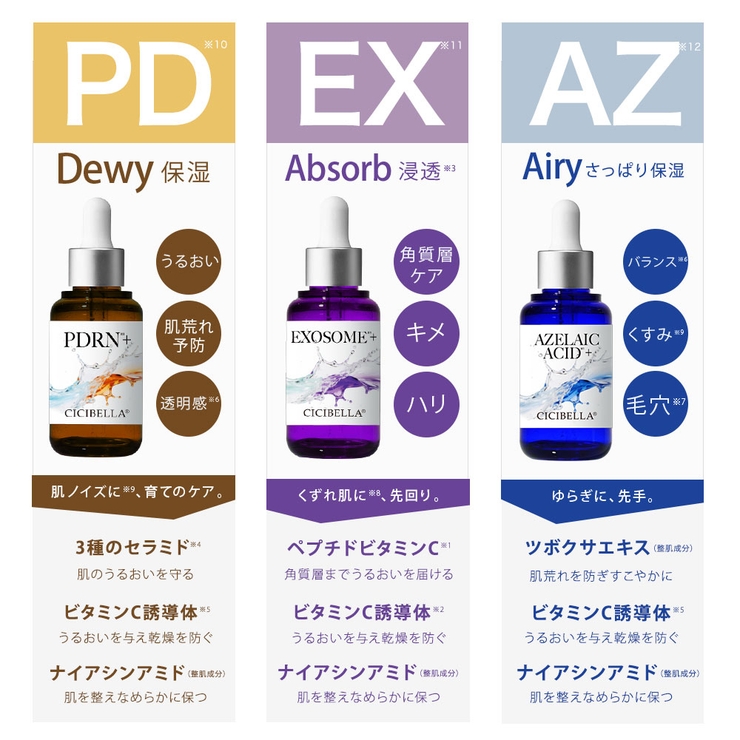 シシベラプレミアムビューティーセラム 美容液 30ml | cici bella | 詳細画像7 