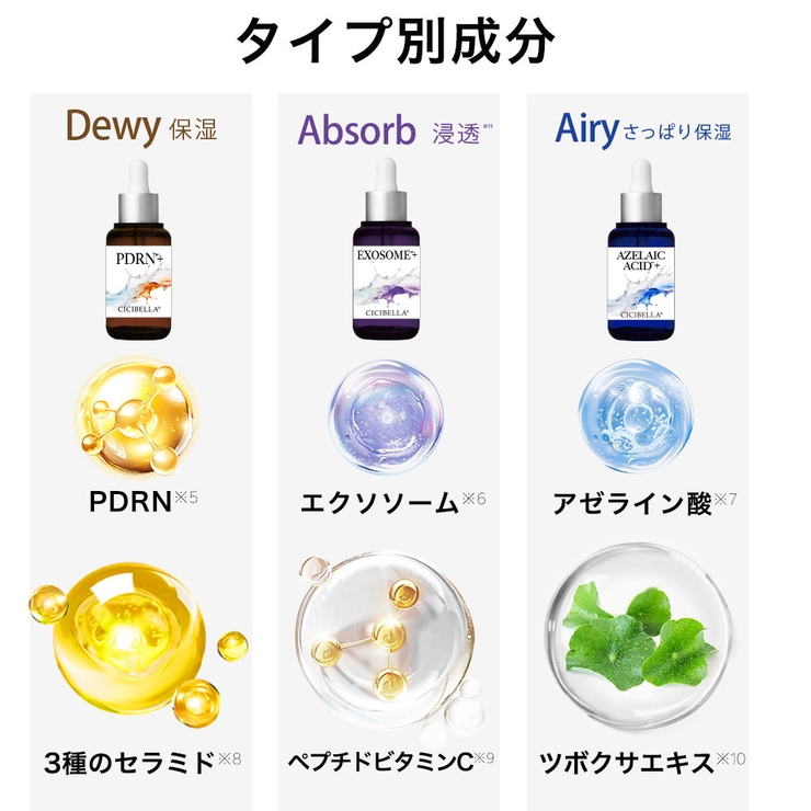 シシベラプレミアムビューティーセラム 美容液 30ml | cici bella | 詳細画像9 