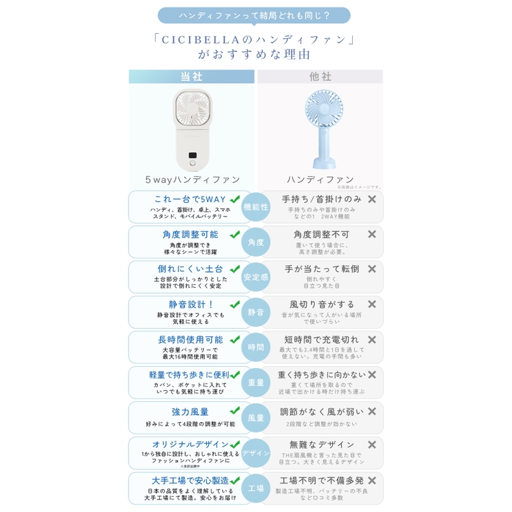 ハンディファン 夏用 首かけ | cici bella | 詳細画像13