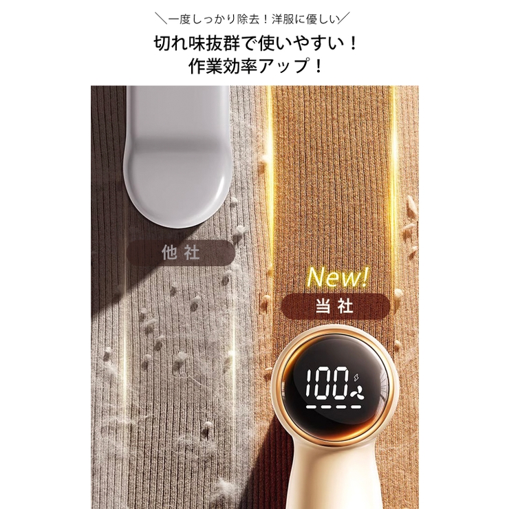 毛玉取り機 毛玉クリーナー 6枚刃[品番：LBLW0001511]｜La Bella