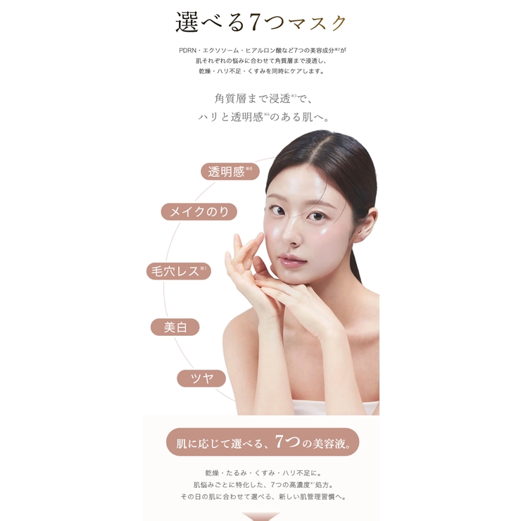 シートマスク 30枚 エクソソーム | cici bella | 詳細画像18 