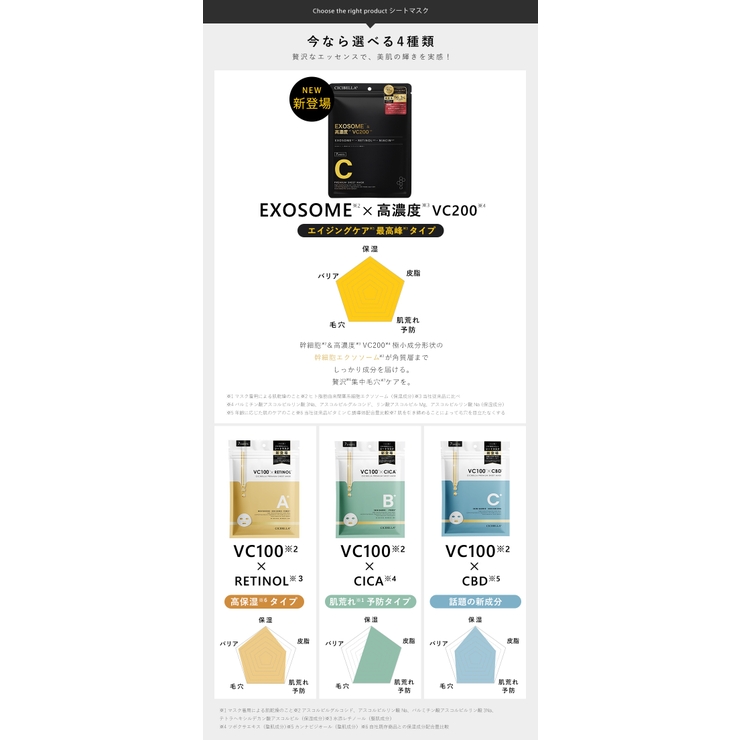 シートマスク7枚 VC200 エクソソーム | cici bella | 詳細画像4 
