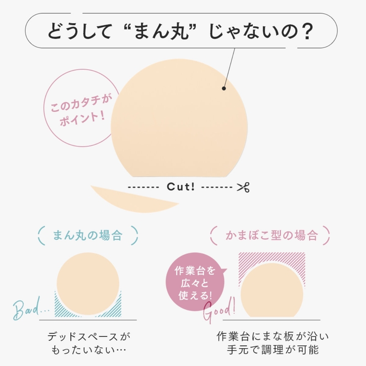 丸いまな板 小 食洗機対応 | livingut | 詳細画像11 