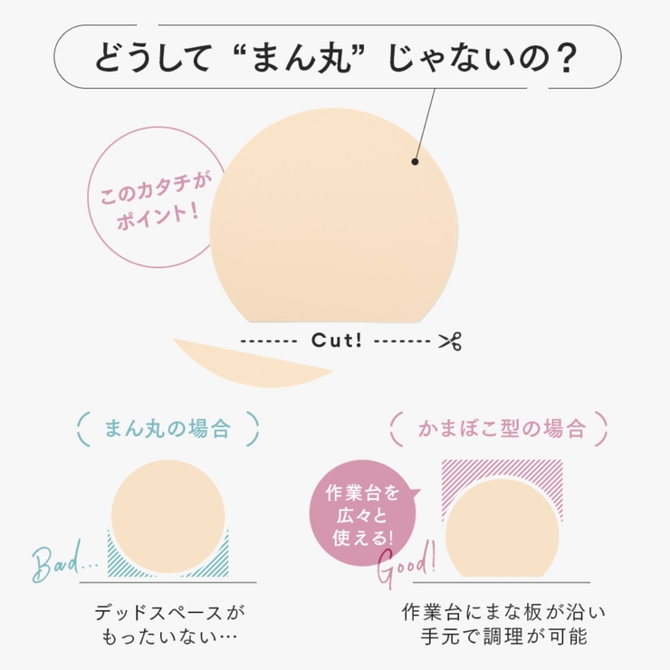 食洗機対応 丸いまな板 耐熱エラストマー | livingut | 詳細画像10 
