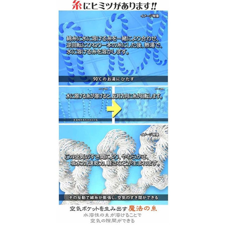 ヘアターバン エアーかおる タオル | livingut | 詳細画像11 