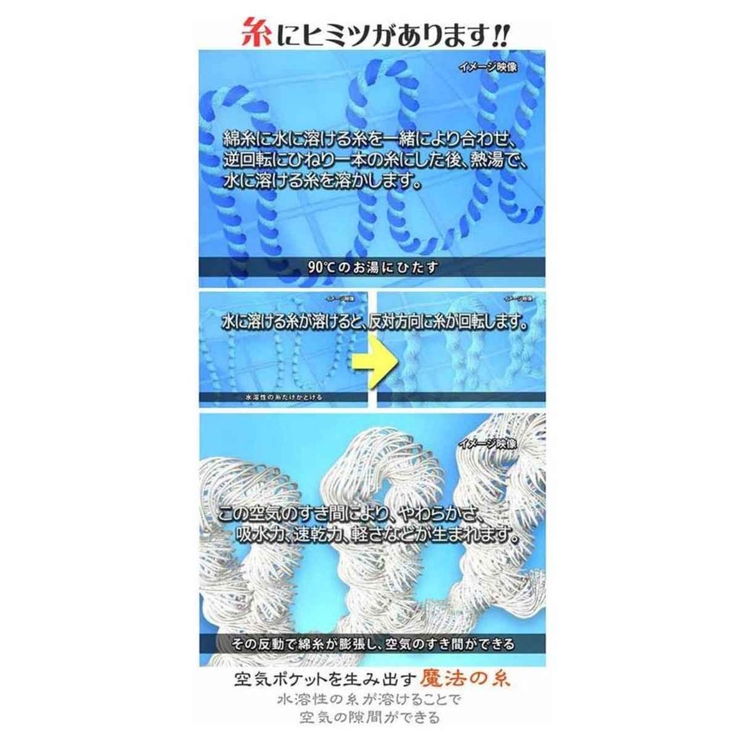 ヘアバンド エアーかおる タオル | livingut | 詳細画像5 