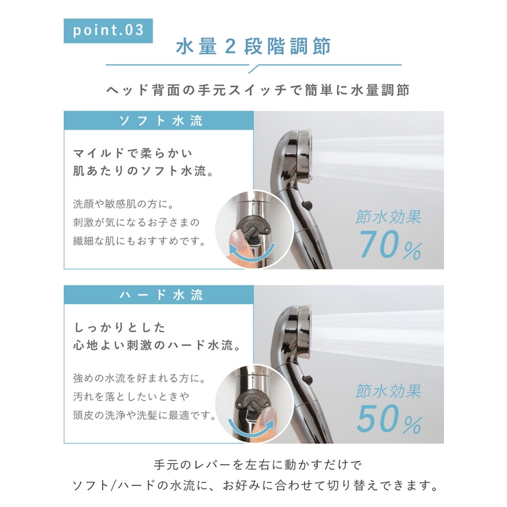 シャワーヘッド シルキンシャワー プレミアム | livingut | 詳細画像7 