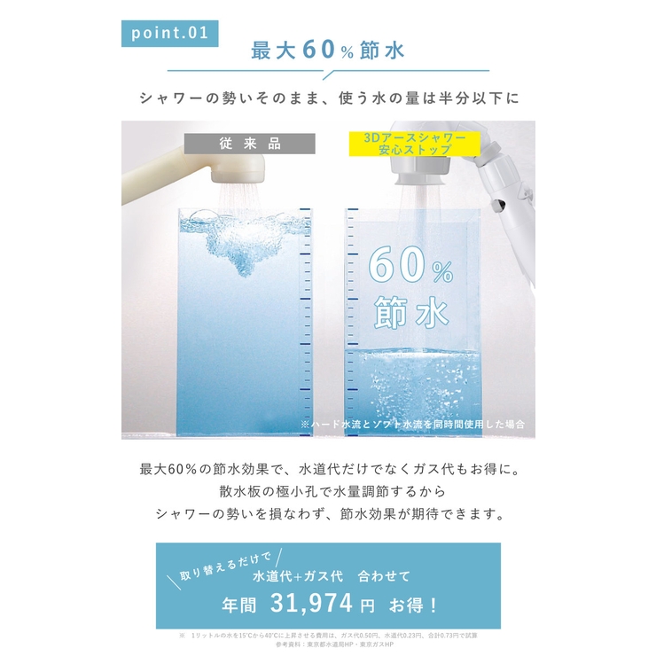 シャワーヘッド 節水 3D | livingut | 詳細画像5 