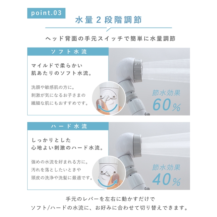シャワーヘッド 節水 3D | livingut | 詳細画像7 