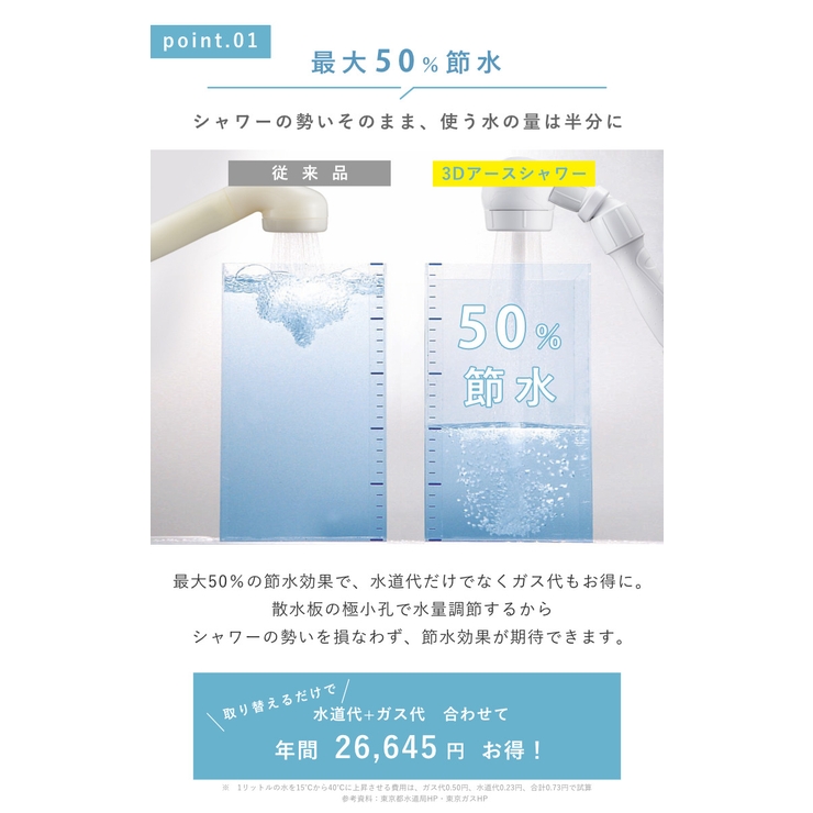 くらし水道サービスアドマグネット