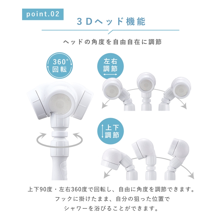 シャワーヘッド 節水 3D | livingut | 詳細画像5 