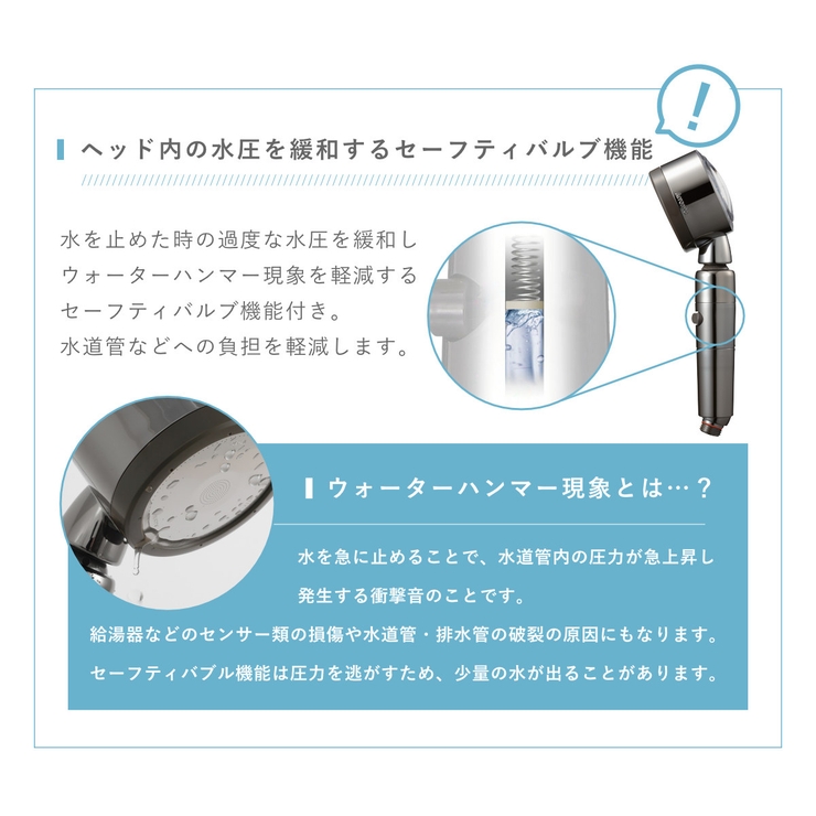 シャワーヘッド 節水 3D | livingut | 詳細画像11 
