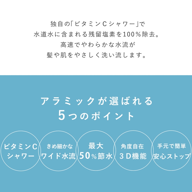 シャワーヘッド 節水 3D | livingut | 詳細画像3 