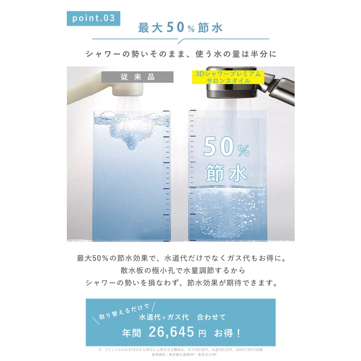 シャワーヘッド 節水 3D | livingut | 詳細画像8 