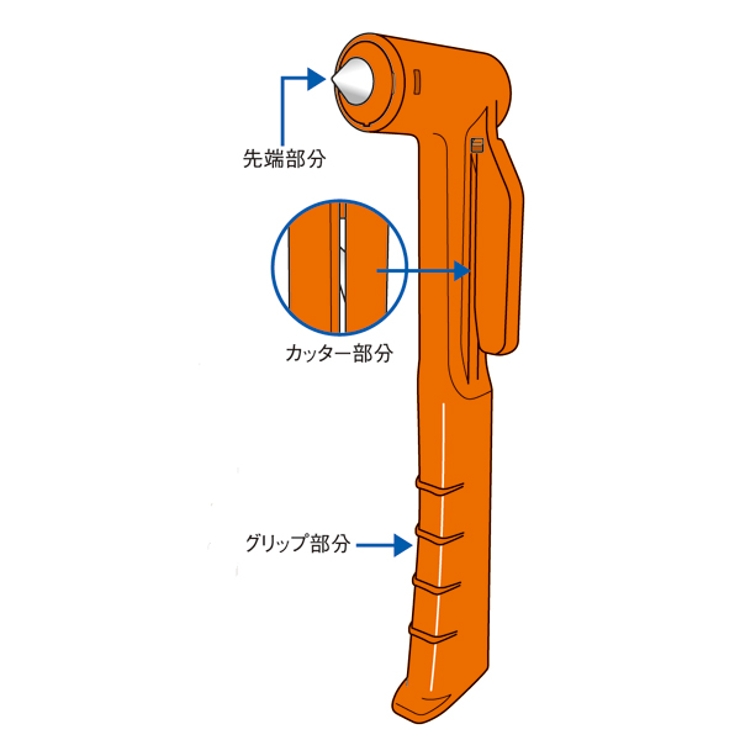 classificados.acheiusa.com - 防災用品 車脱出用ハンマー （ 防災