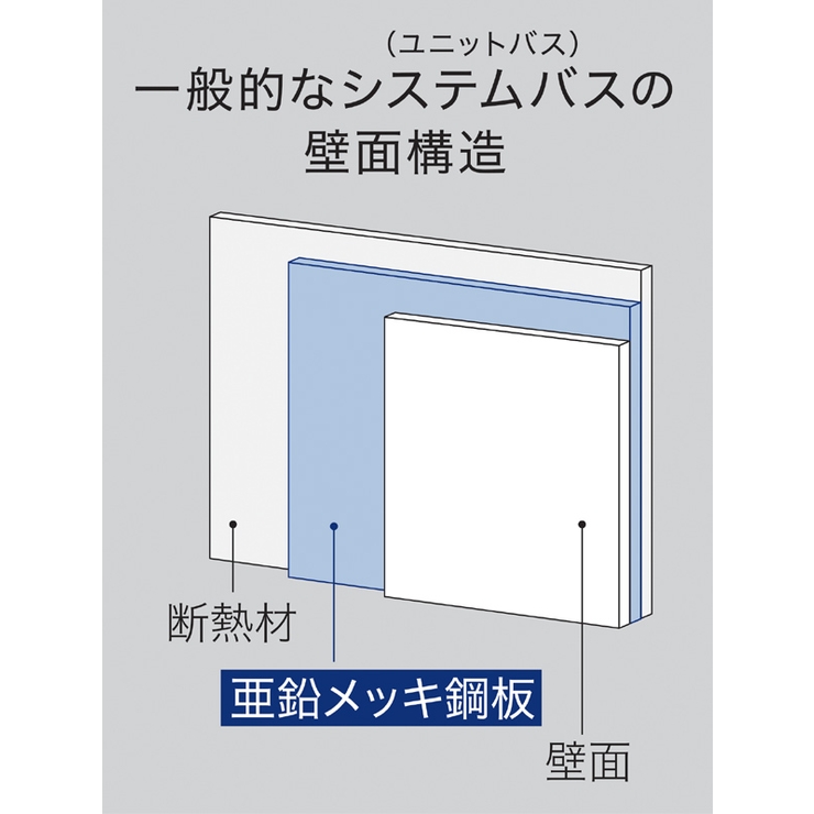 ラックスマグネット タオルバーM タオル掛け | livingut | 詳細画像4 