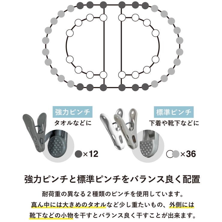 洗濯ハンガー THE HANGERS | livingut | 詳細画像6 